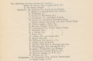 List of serving members